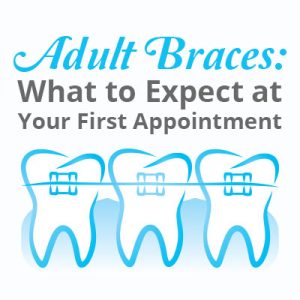 Atlanta dentist, Dr. Ceneviz at Chamblee Orthodontics, discusses orthodontics and braces for adult patients and what can be expected at the first appointment.