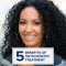 The Five Benefits Of Orthodontic Treatment (featured image)